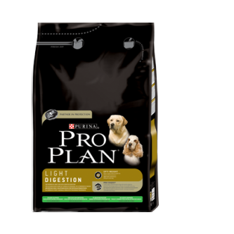 Karma Purina Pro Plan dla psa po kastracji