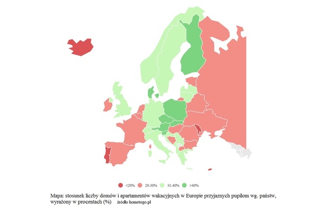 liczby domów i apartamentów wakacyjnych w Europie przyjaznych pupilom wg. państw, wyrażony w procentach 