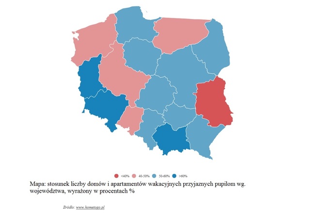 na urlop z psem