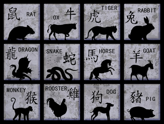 Znaki zodiaku w chińskim horoskopie Znaki zodiaku w chińskim horoskopie